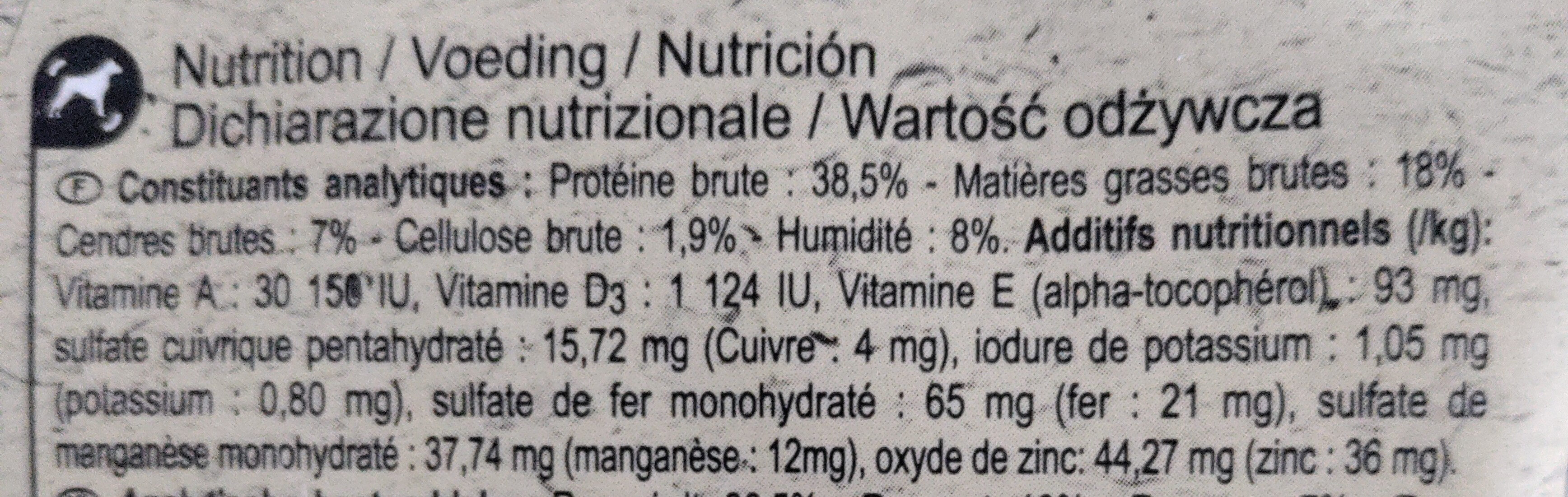 Croquettes - Nutrition facts - fr