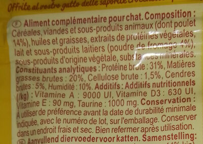 Candy snack - Nutrition facts - fr
