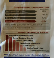 Virbac Baby - Nutrition facts - fr