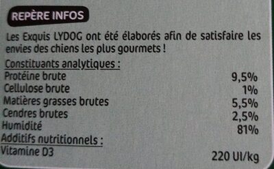 R / Lydog Multiv.legum - Informations nutritionnelles