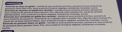 Sachet fraicheur gelée - Ingredients - fr