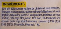 mélange composé pour lapin nains - Ingrédients - fr