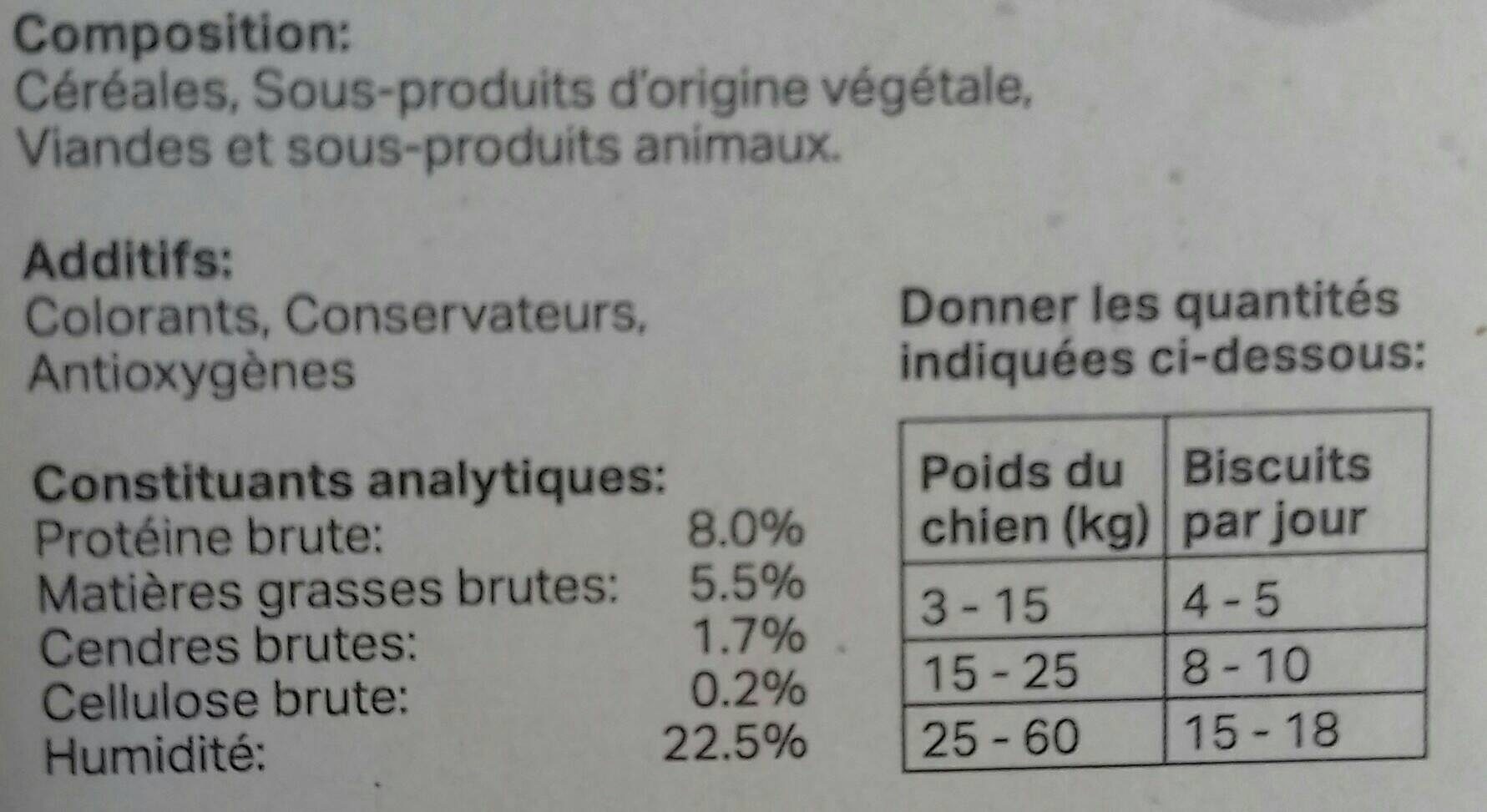 200G Boite Multi Bonbon Chien - Nutrition facts - fr