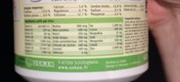 Barf complex - Nutrition facts - fr