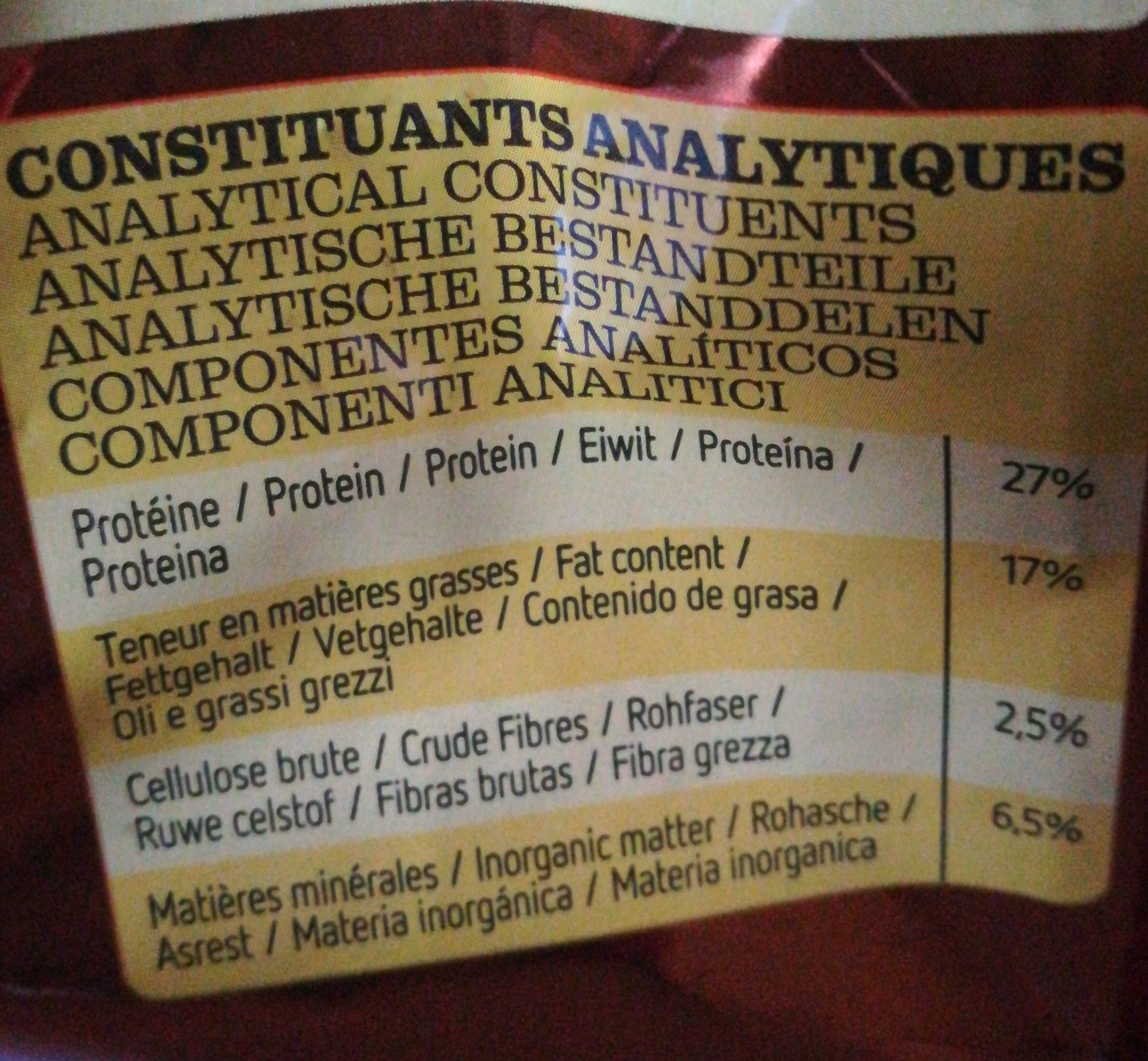 Mini adulte - Nutrition facts - fr