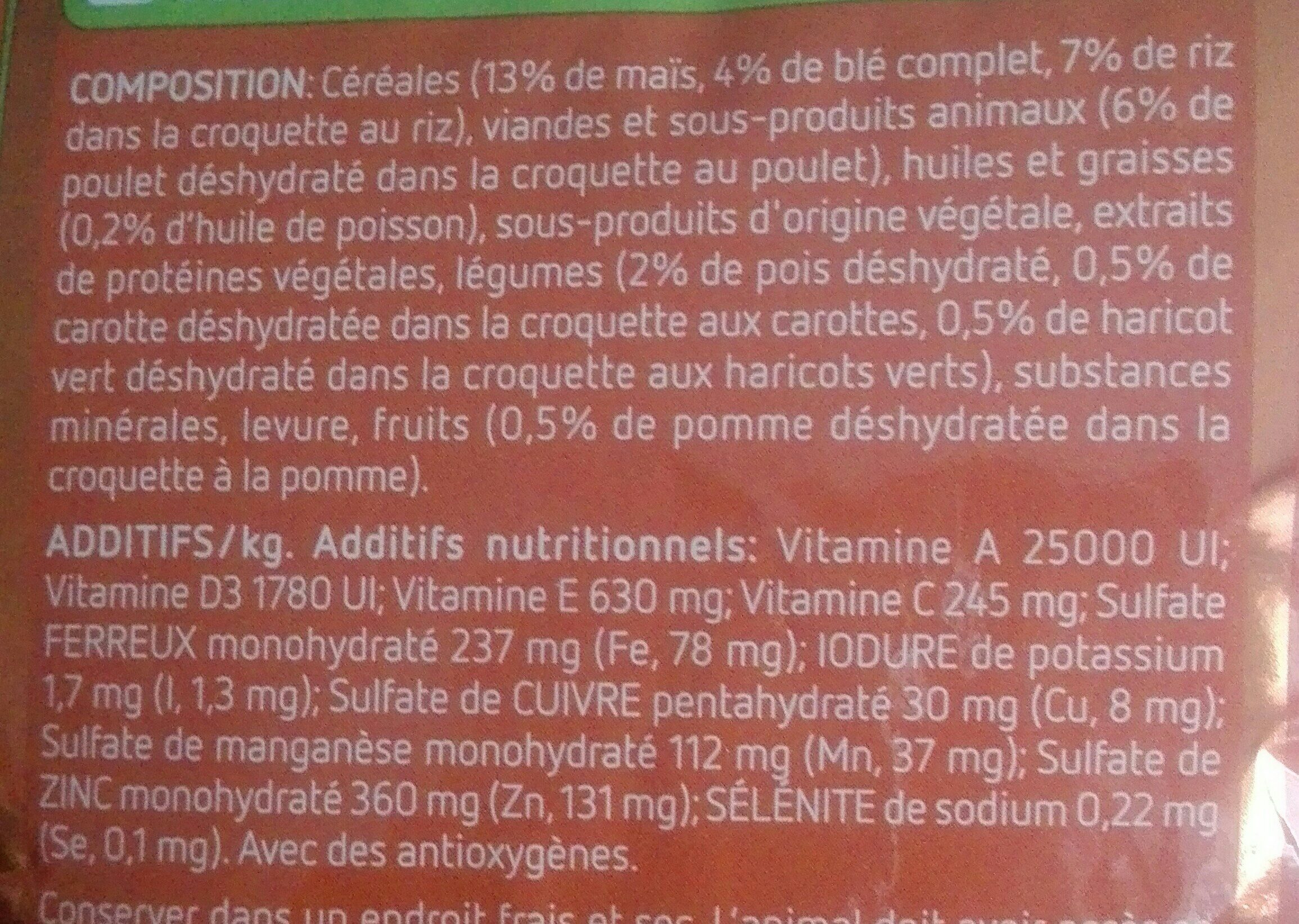 Repas spécial Mini (1-12kg) au poulet - Ingredients - fr