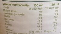Ultima Special Mini Adt - Informations nutritionnelles - fr