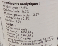Boulettes en sauce au gibier - Nutrition facts - fr