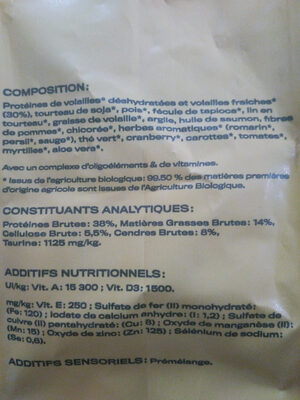Croquettes felichef - Ingredients