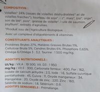Felichef bio - Nutrition facts - fr