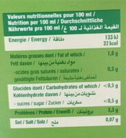 Topper - Nutrition facts - fr
