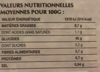 la boulangère l'atelier - Nutrition facts - fr