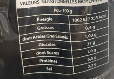 Nestor - Nutrition facts - fr