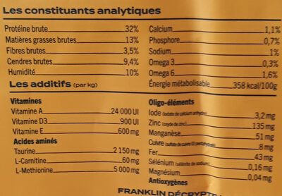 croquettes chat stérilisé urinaire - Nutrition facts - fr