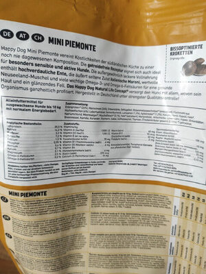 Piemonte Mini - Nutrition facts