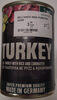 turkey - Product