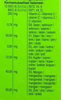 Pellets + Topinambour - Informations nutritionnelles - fr