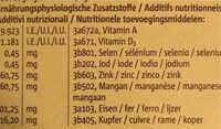 Vitakraft - Aliments Vita Spécial Pour Lapins Nains - 600G - Informations nutritionnelles - fr