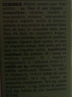 Kattfoder Tonfisk - Ingredients - fr