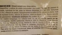 Croquettes Adult 1+ >10kg - Ingrédients - fr