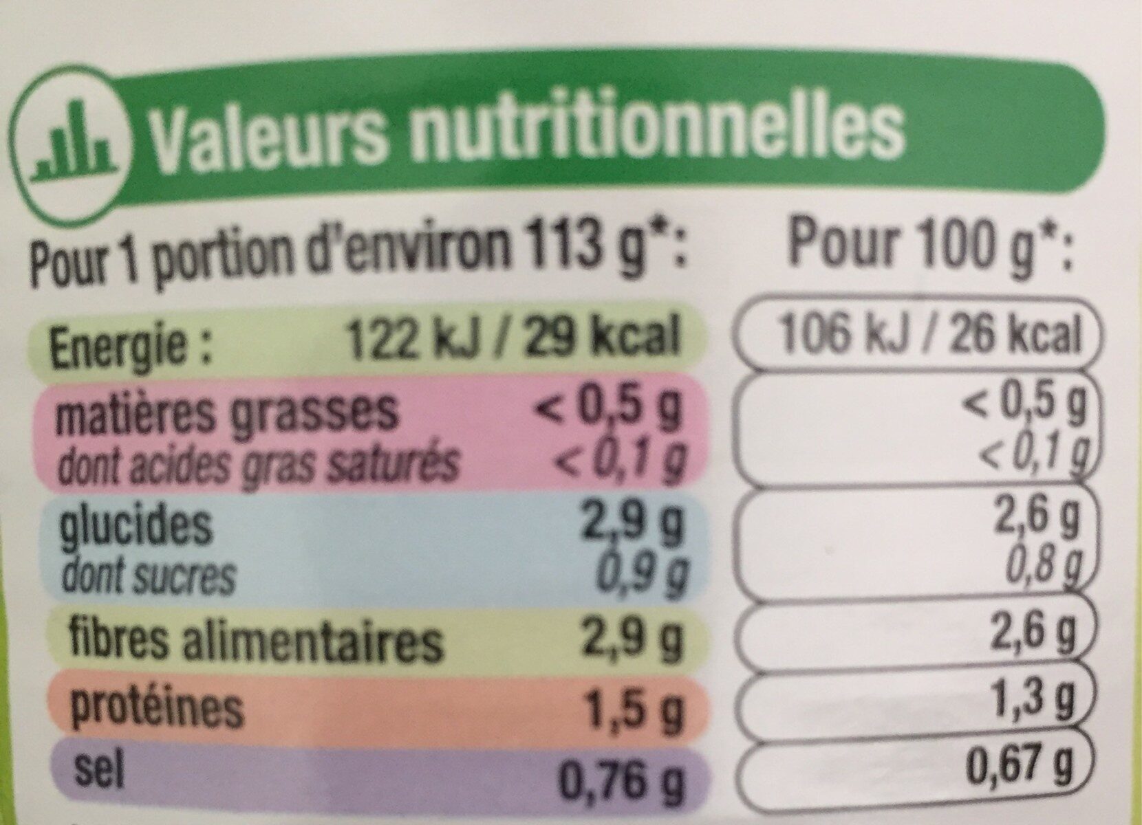 Paté miam - Nutrition facts - fr