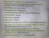 Grainfree mit Kartoffel & Erbse - Ingredients - de