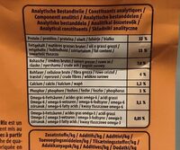 Indor Adulti pollame con riso - Nutrition facts - it