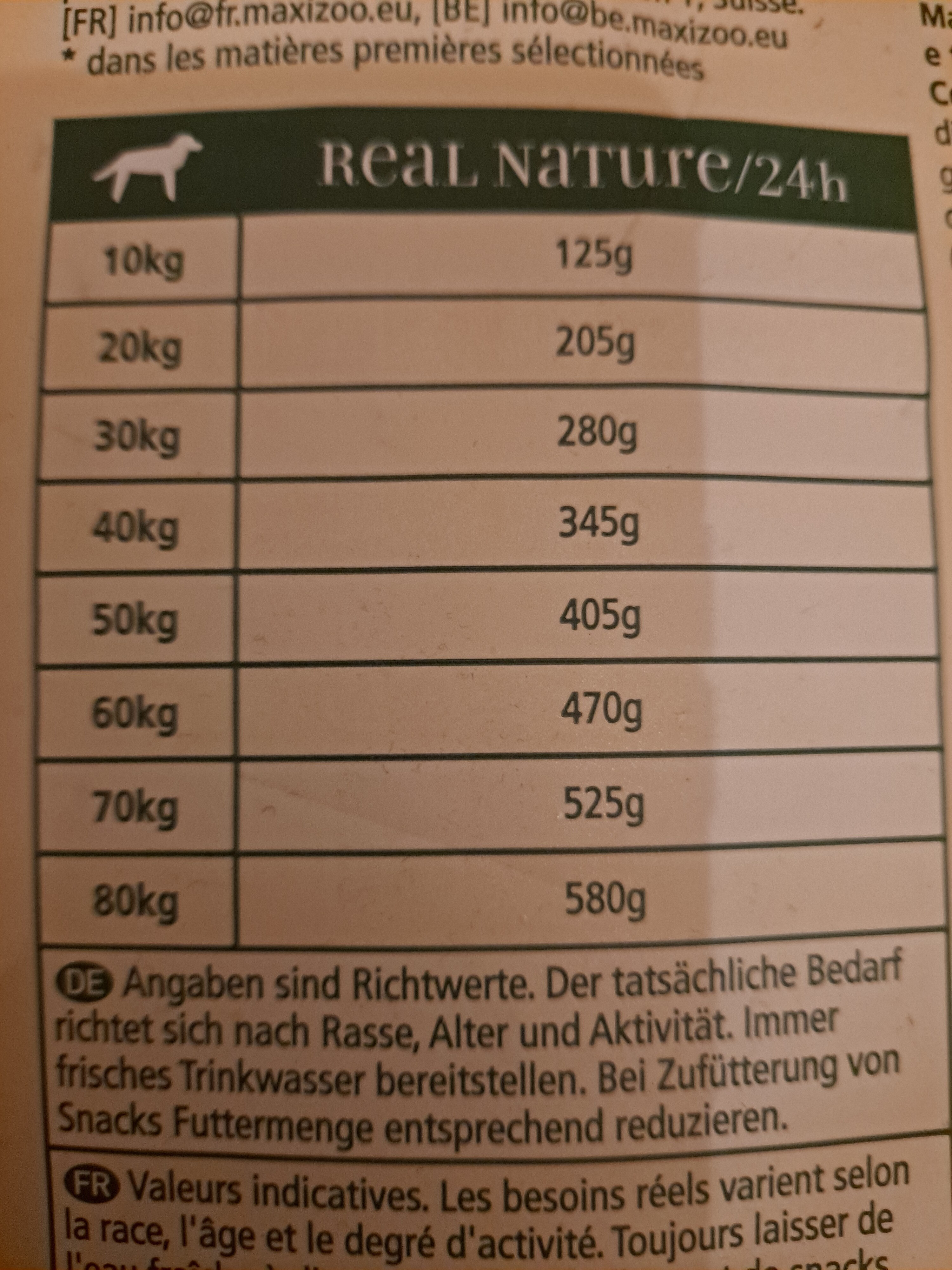 wilderness adult - Nutrition facts - fr