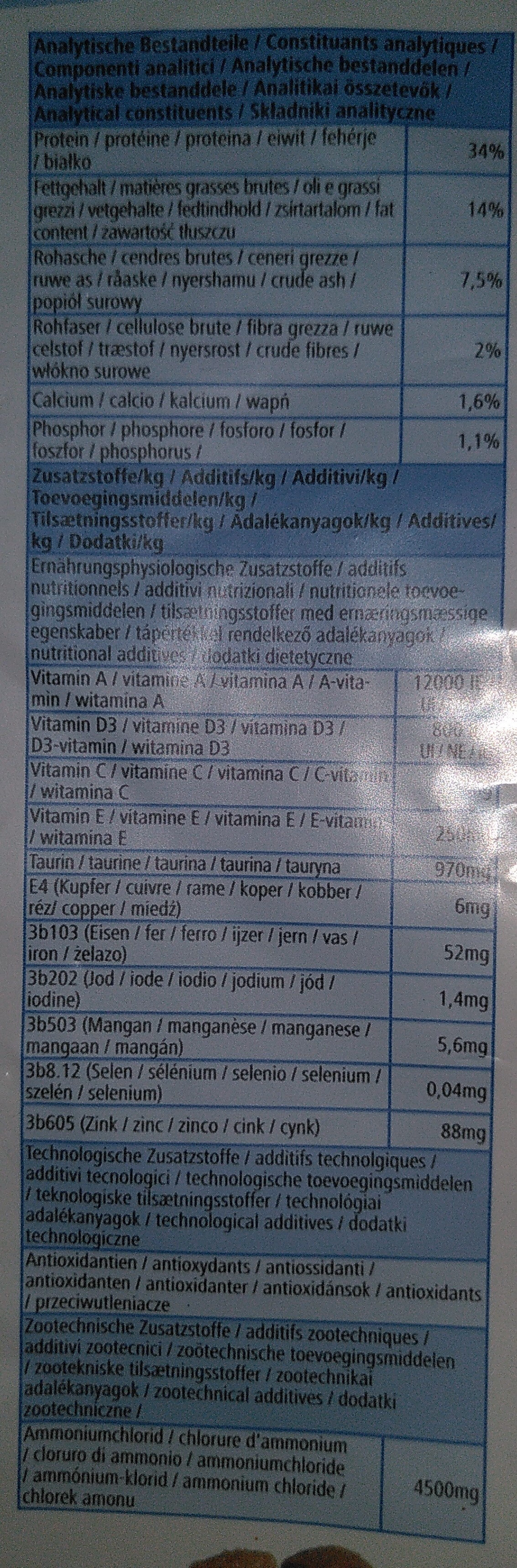 urinary - Nutrition facts - fr