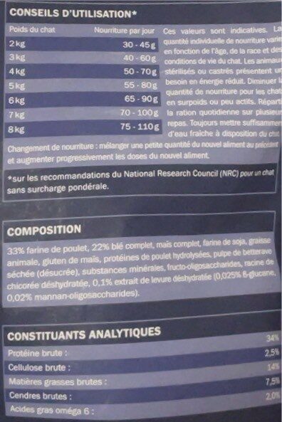 Selection - Informations nutritionnelles - fr