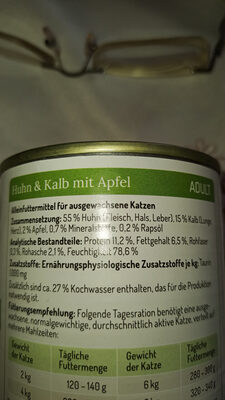 Huhn & Kalb mit Apfel - Ingredients