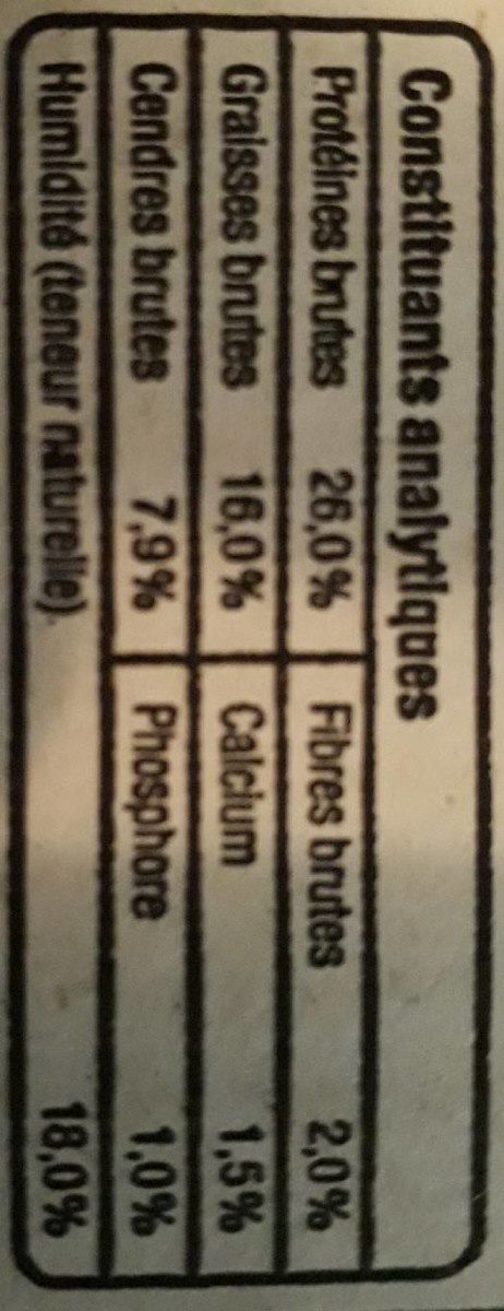 Chicken Adult - Nutrition facts - fr