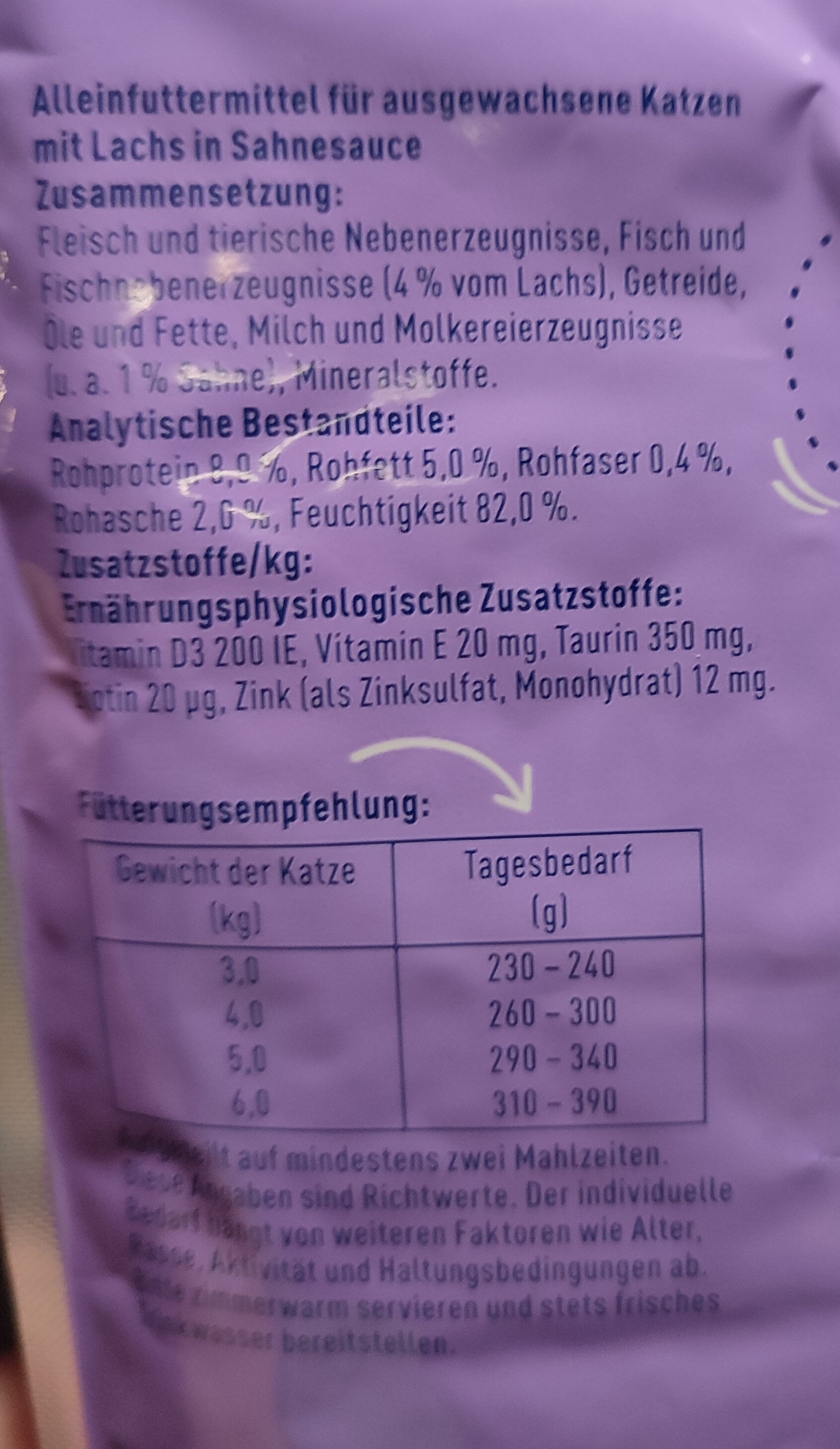Feine Häppchen mit Lachs in Sahnesauce - Ingredients - de