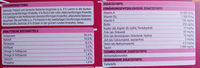 Knuspermenü mit Rind - Nutrition facts - de