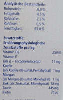 Genießer-Menü verschiedene Sorten in Jelly - Nutrition facts - de