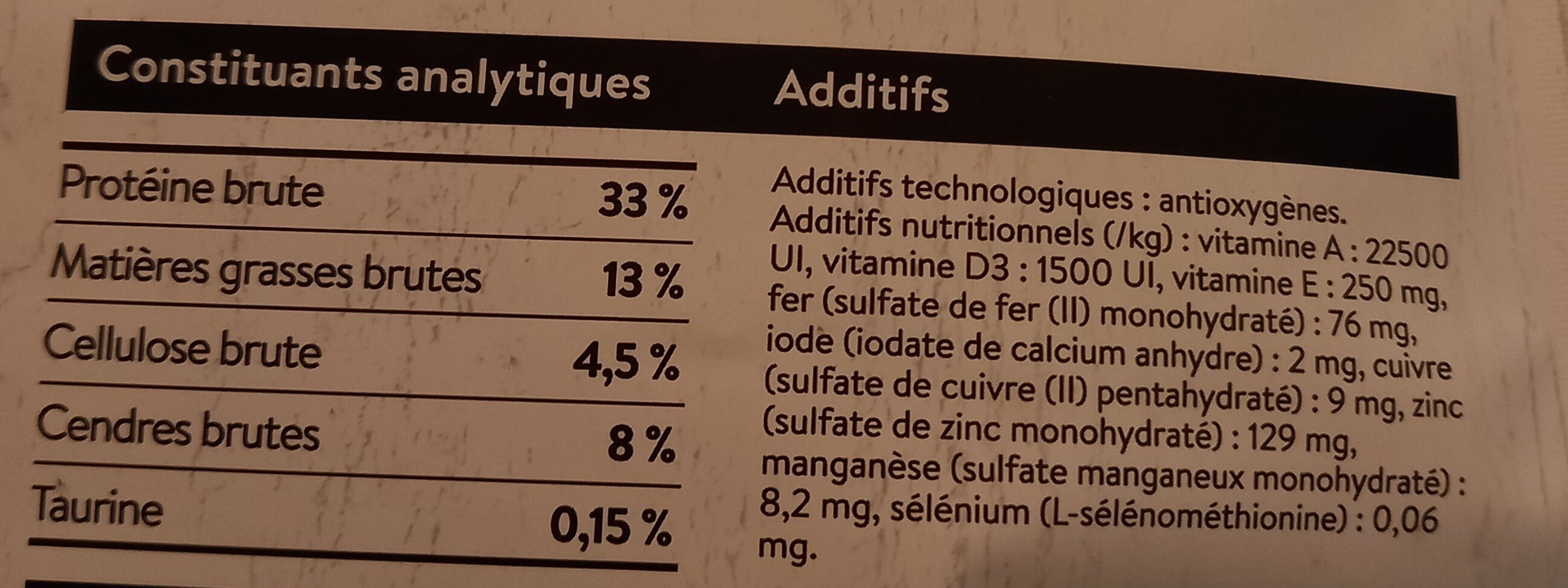 Croquette pour chat - Nutrition facts - fr