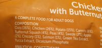 dog food - Ingredients - en