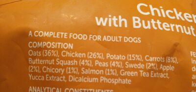 dog food - Ingredients - en