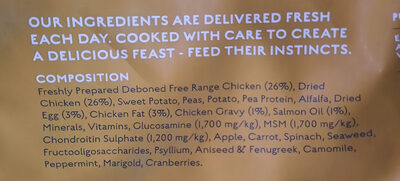 Canagan Free Range Chicken - Ingrédients