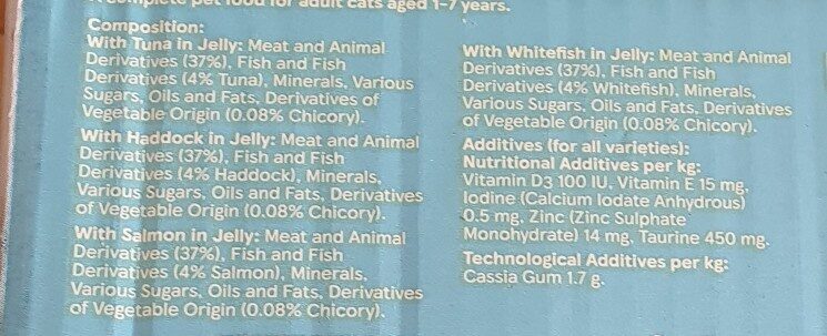 cat food - Ingredients - en