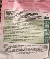 Versele-laga Chinchilla Et Octodon Complet - Ingredients - fr