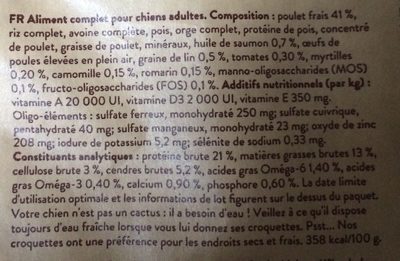 Edgard & Cooper - Croquettes Au Poulet Pour Chien - 700G - Ingredients