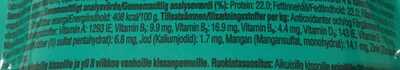 Dreamies med kalkun - Nutrition facts
