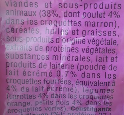 Whiskas - Croquettes Junior Au Poulet Pour Chaton - 1,75KG - Ingredients
