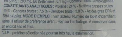 Adulte Berger Allemand - Nutrition facts - fr
