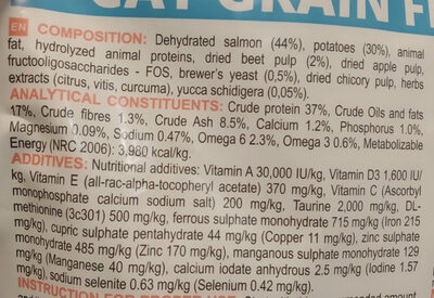 dry cat food - Ingredients