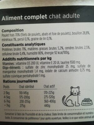 Pâtée chat adulte poulet persil - Ingrédients - fr