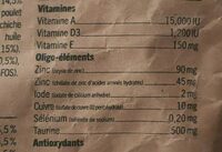 Friandises chien adulte Poulet courge myrtille - Nutrition facts - fr