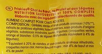 Friskies 1 5Kg Chat Boeuf, - Ingredients - fr