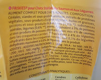 friskies - Ingredients - fr
